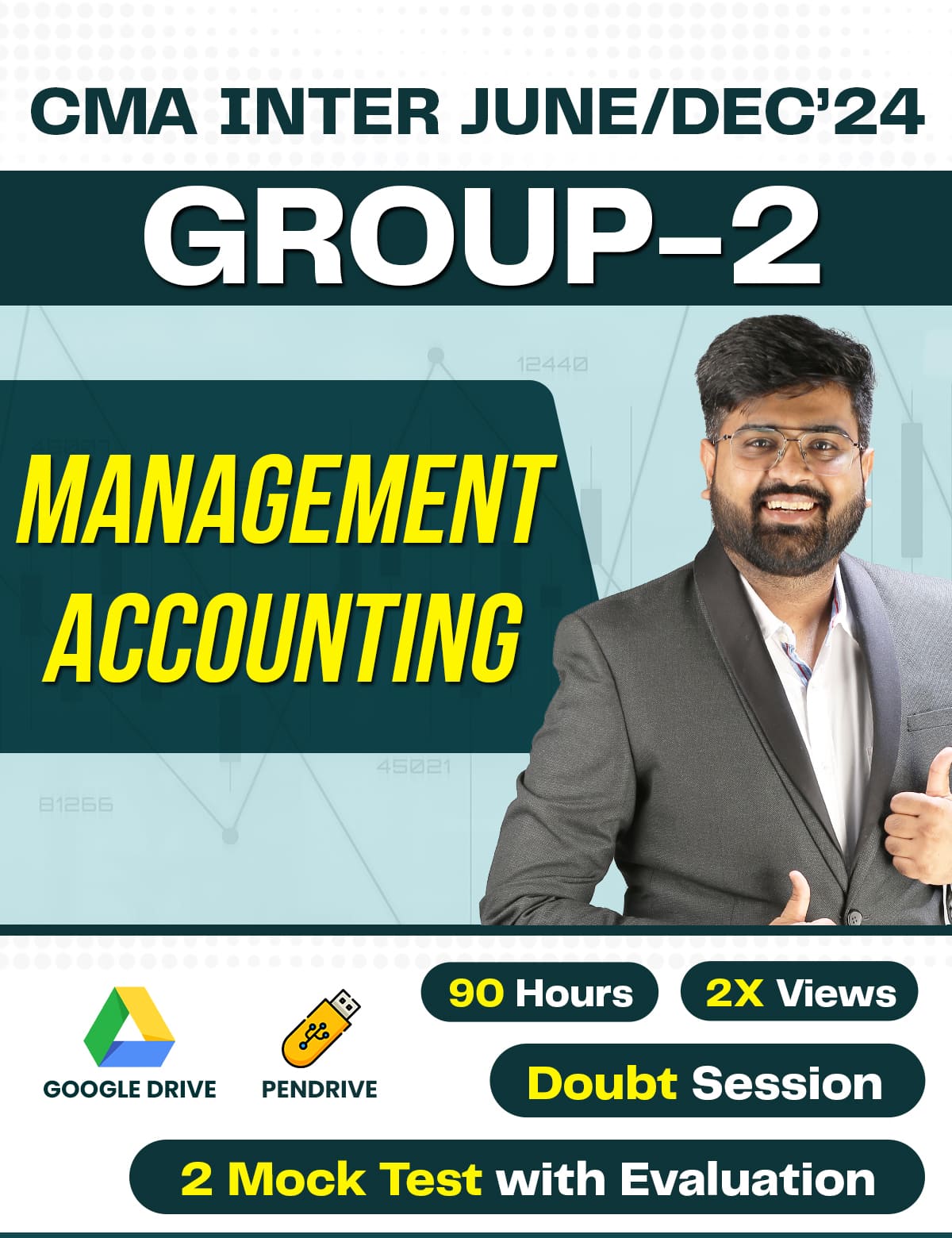 CMA Inter Management Accounting for Dec 2024